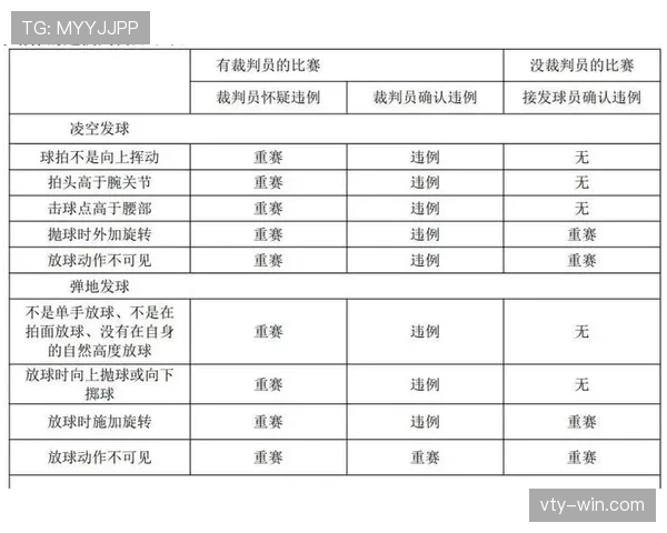 五分钟看懂五秒违例，让你不再因超时丢掉球权