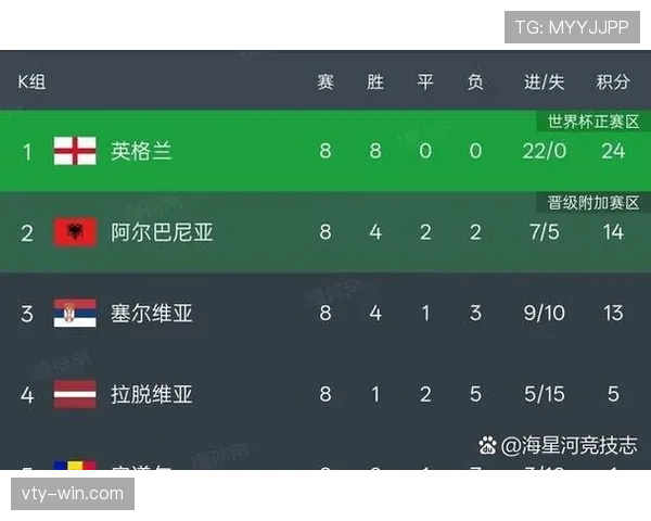 2026世界杯48队如何分组成12个小组的赛制规则