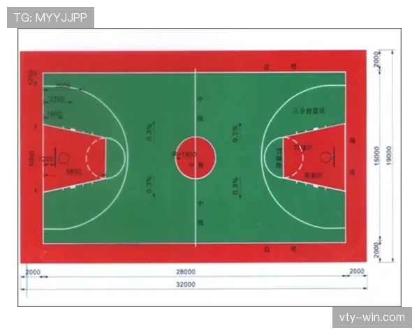 篮球合理冲撞规则解析：合理对抗与犯规的界限在哪里？