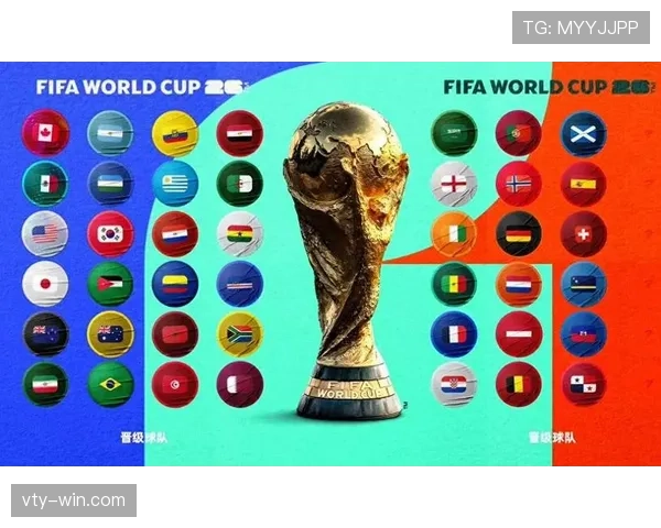 2026世界杯为什么这样确认晋级